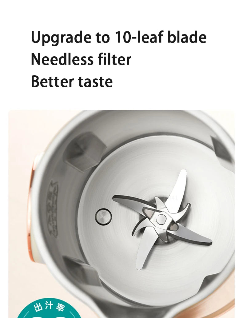 SmartBrew Kettle Pro